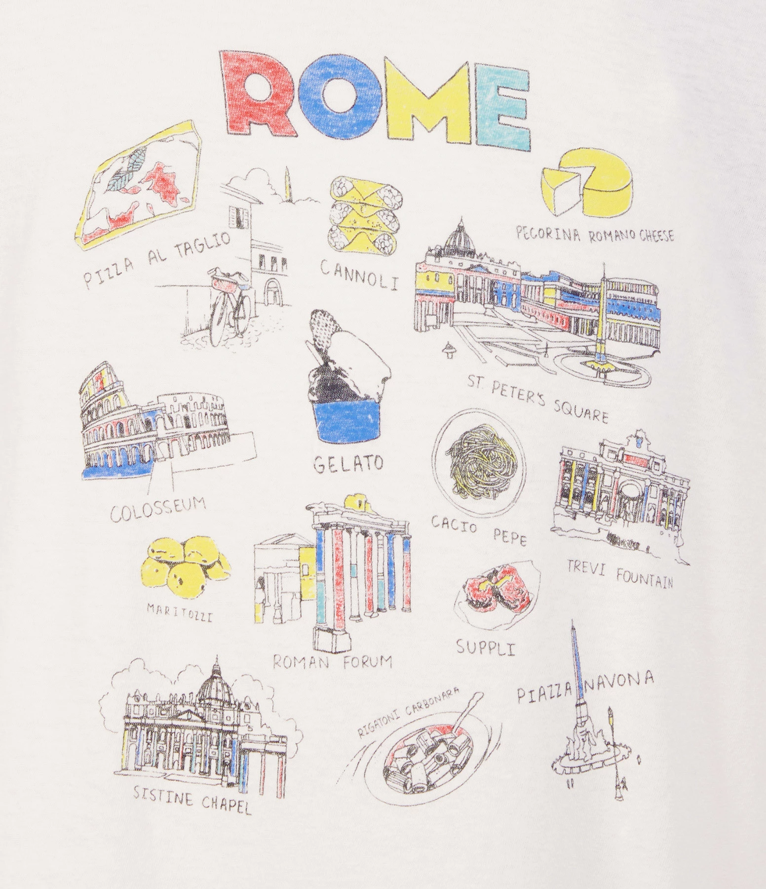 RE/DONE Tee-shirt Rome Coton Blanc Vintage – Image 2